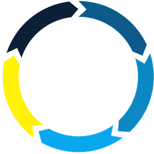 Socials Warrior Symbols